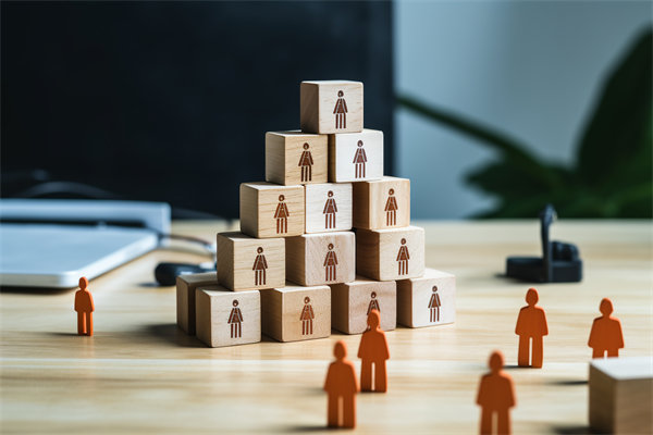企業(yè)存在人力資源問題，是如何制約公司未來發(fā)展的？