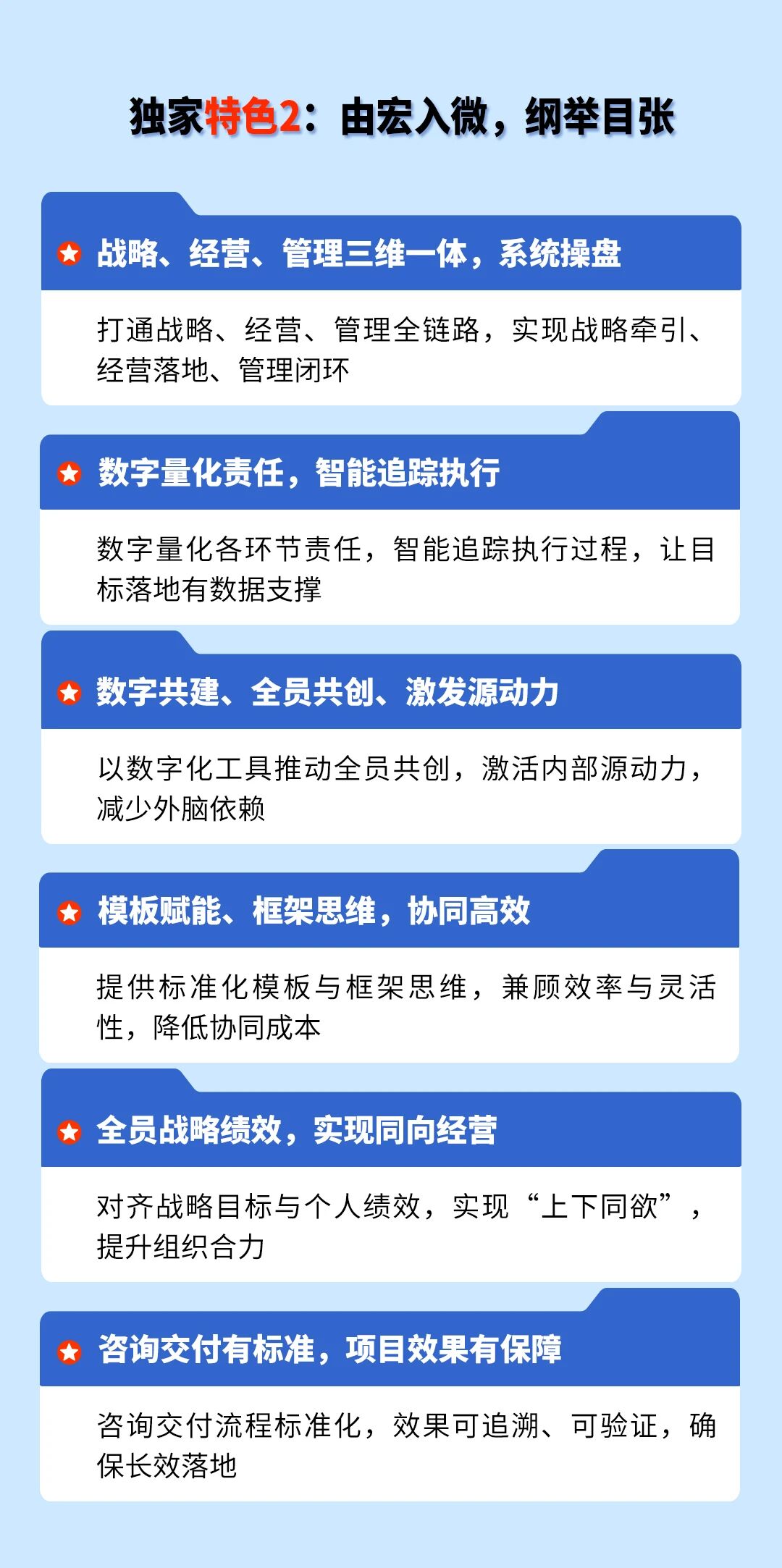 戰(zhàn)略突圍，數(shù)字賦能——從戰(zhàn)略到執(zhí)行SMS產品說明會
